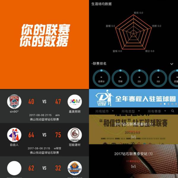 通过融合文