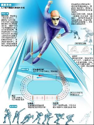 造出健康的