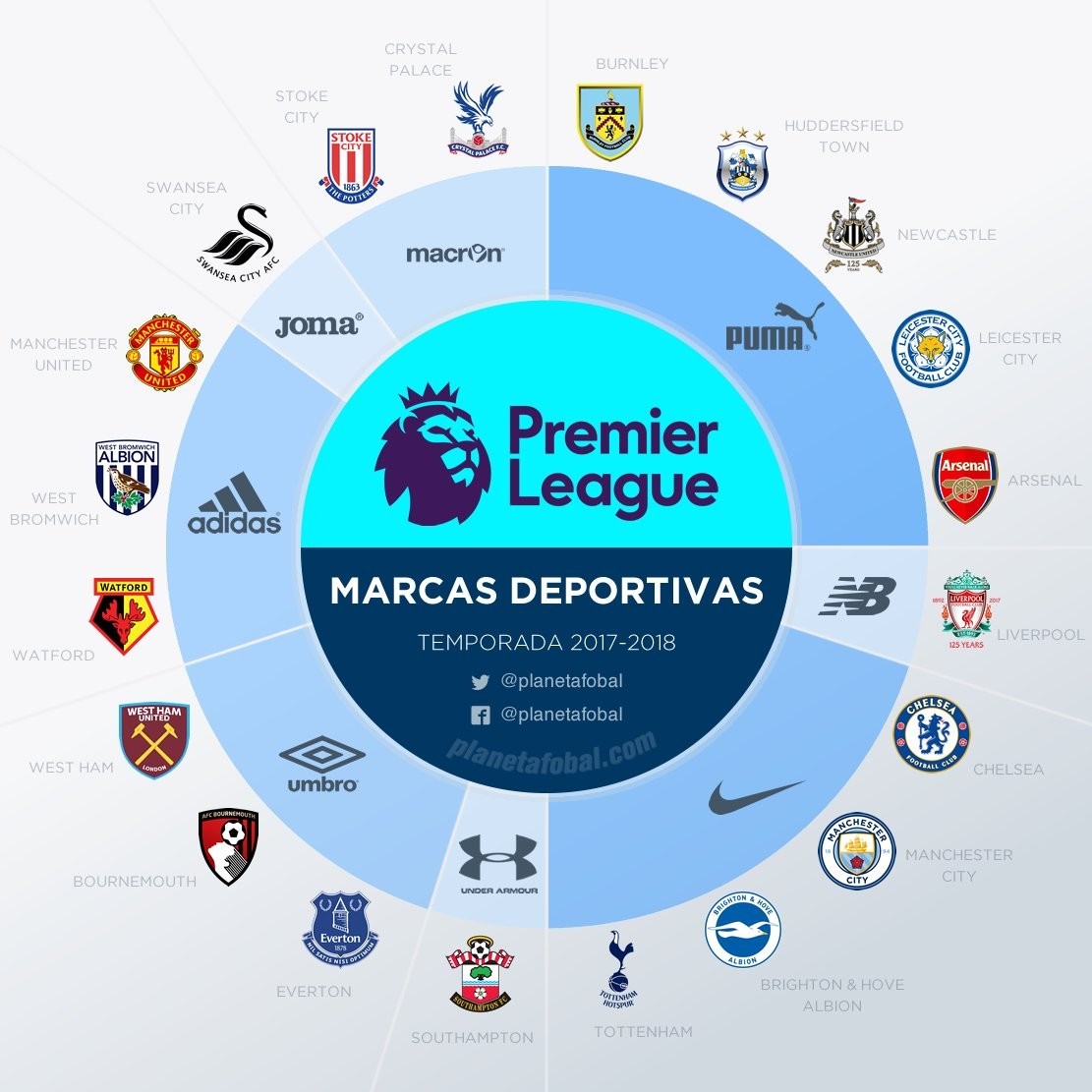 但只要进入 但只要进入